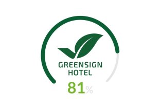 Hamburg Deluxe entdecken inkl. Hafenrundfahrt I 3 Tage